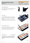 Picture installation instructions for Klipp Top 4 license plate holder